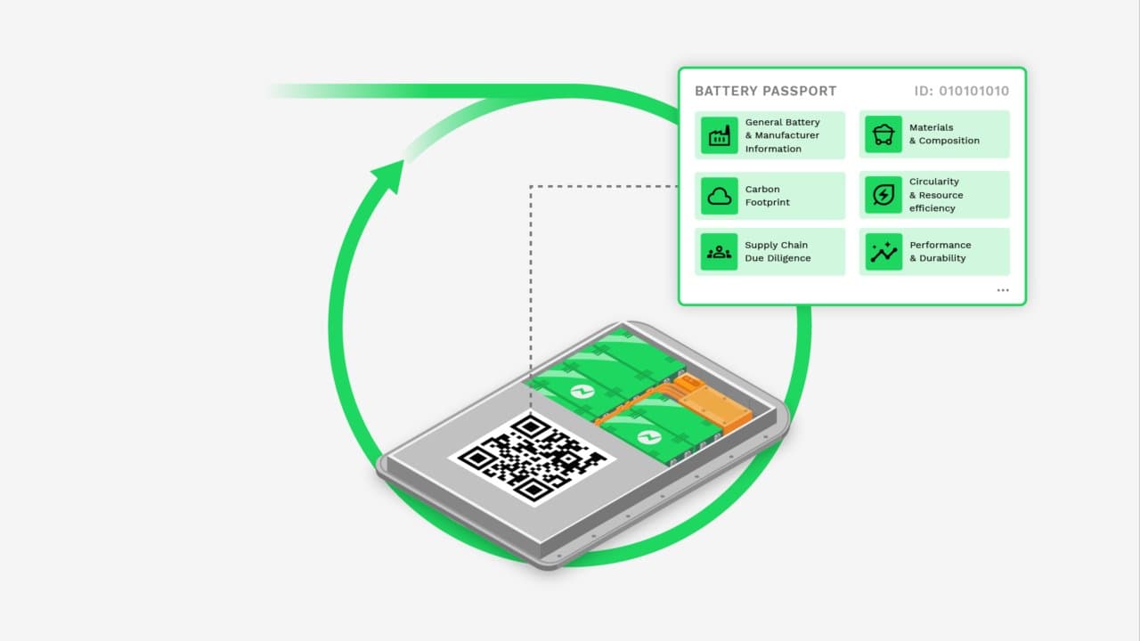 EU Battery Passport: What It Requires and How Your BMS Delivers It