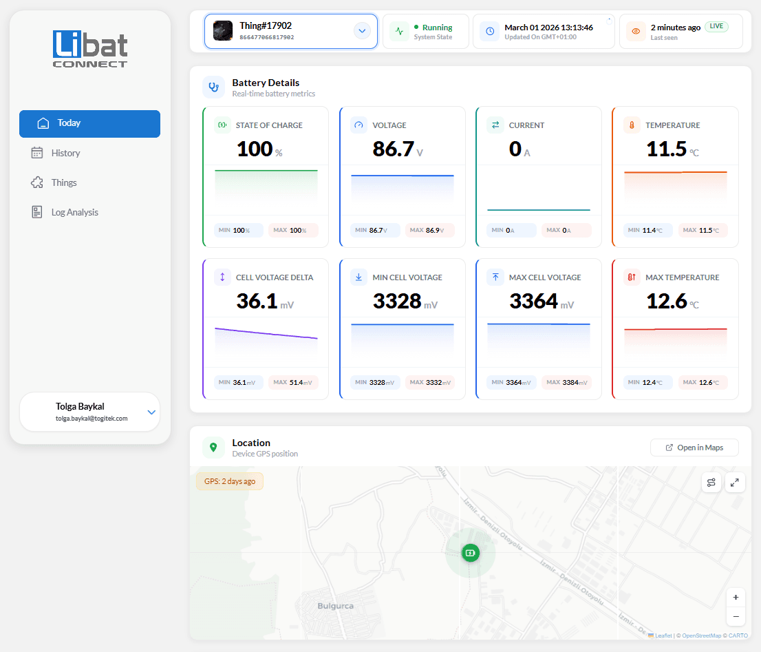 The Rise of AI in Battery Management: What It Means for Your Next BMS