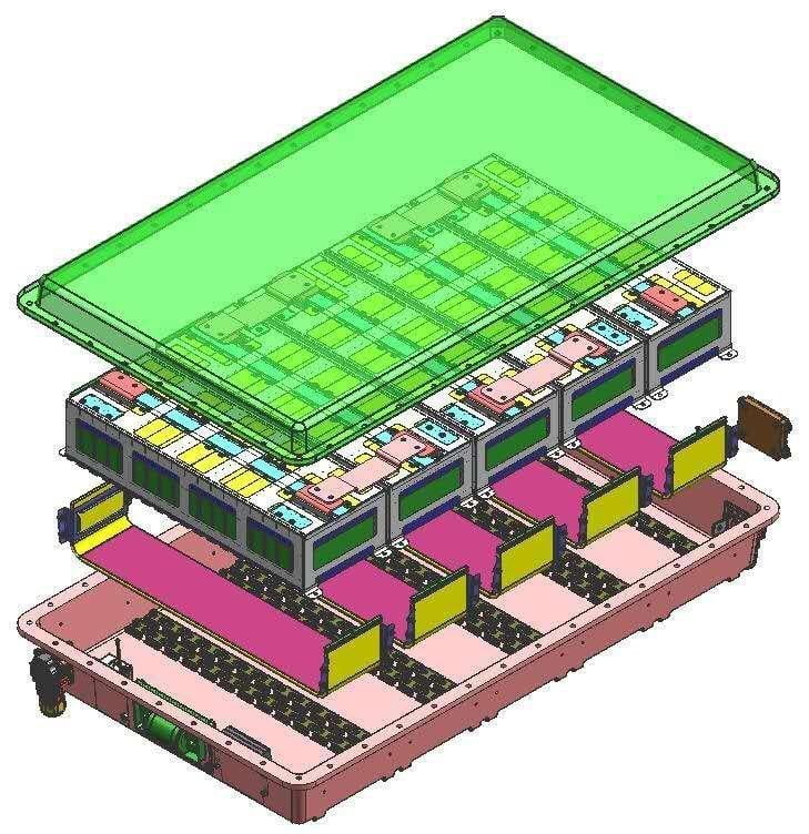 Lithium Battery Packs LiBat™ Lithium Battery Solutions