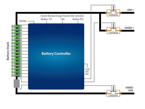 bms-block-diagram